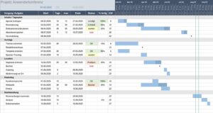 Bsp-Gantt_1000