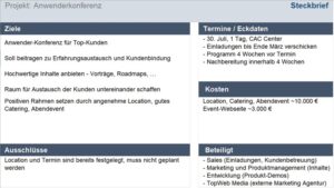 Bsp-Steckbrief_800